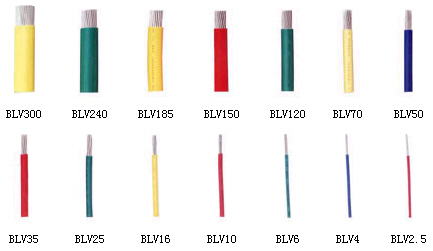 軟線BV、BLV、BVR、BVV、BLVV、BVVB、BLVVB、BV105