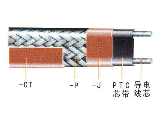 ZXW、ZKW、ZKWZ、ZBW中溫溫控伴熱電纜、自限式電熱帶